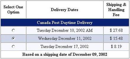 Display of shipping options within Canada.