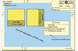 Application of RPNs on Presort Oversize (O/S) Horizontal Items