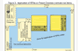 Application of RPNs on Presort Oversize (O/S) Vertical Items