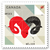 Signs of the Zodiac: Aries