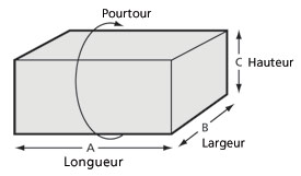 Longueur, largeur, hauteur et pourtour du colis