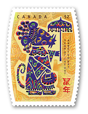 Lunar New Year: Year of the Rat