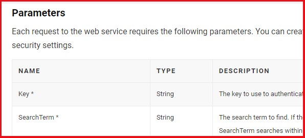 Parameters