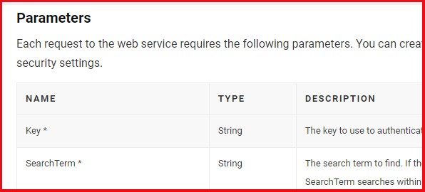 Parameters