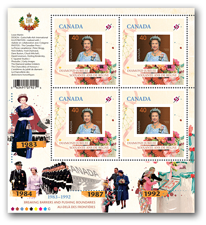 Mini pane of 4 stamps (1983-1992)
