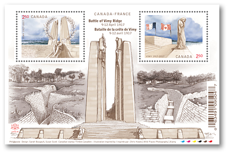 Souvenir sheet of 2 stamps (Canada)