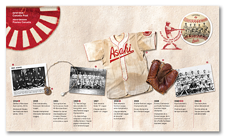 asahi_OFDC