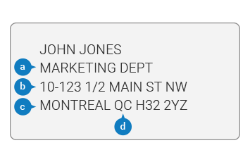 canada write addresses address mail addressing canadian envelope civic format properly label accurately floor examples correctly kb