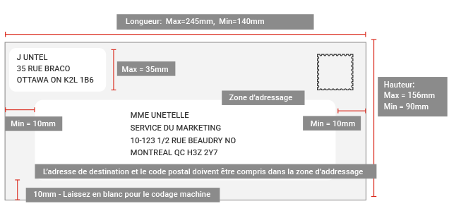 L'adressage exact - Canada Post