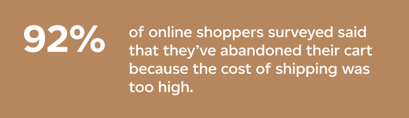 92% of online shoppers surveyed said they’ve abandoned their cart because the cost of shipping was too high.