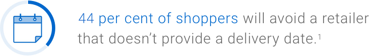 44% of shoppers will avoid a retailer that doesn’t provide a delivery date.