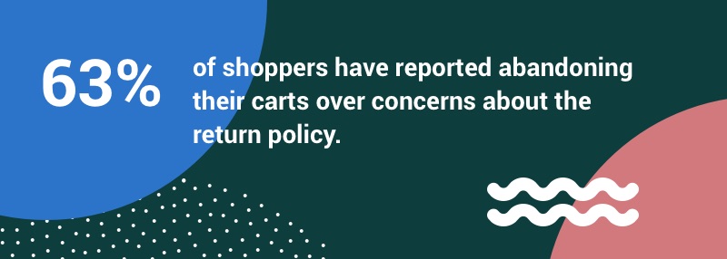 63% of shoppers have reported abandoning their carts over concerns about the return policy.