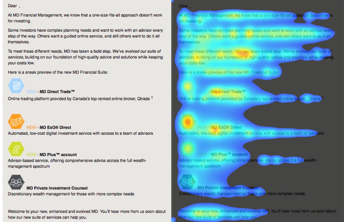 An easier-to-understand email re-design from MD Financial, after being tested and optimized with trueSCAN vs. a heat map of the same email refresh campaign showing improvement on where a reader’s attention was focused.