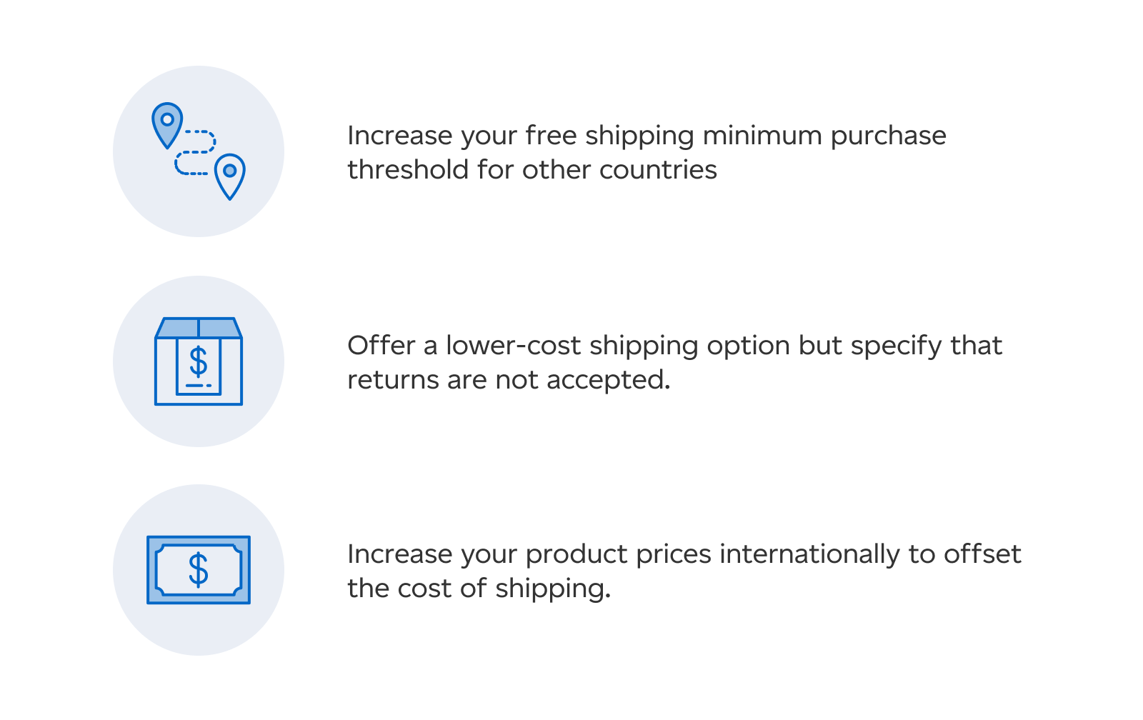 An infographic explaining how to optimize cross-border and international shipping.