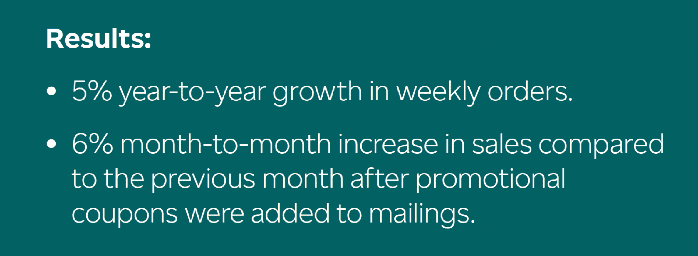 Graphic with text reading: Results: 5% year-to-year growth in weekly orders. 6% month-to-month increase in sales compared to the previous month after promotional coupons were added to mailings.