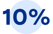 10 per cent