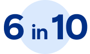 6 in 10