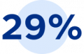 29 per cent