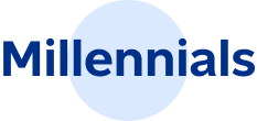 Millennials