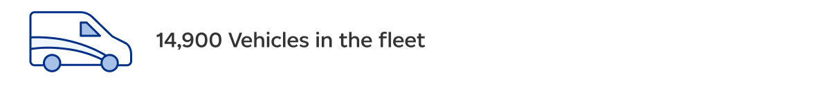 14,900 Vehicles in the fleet