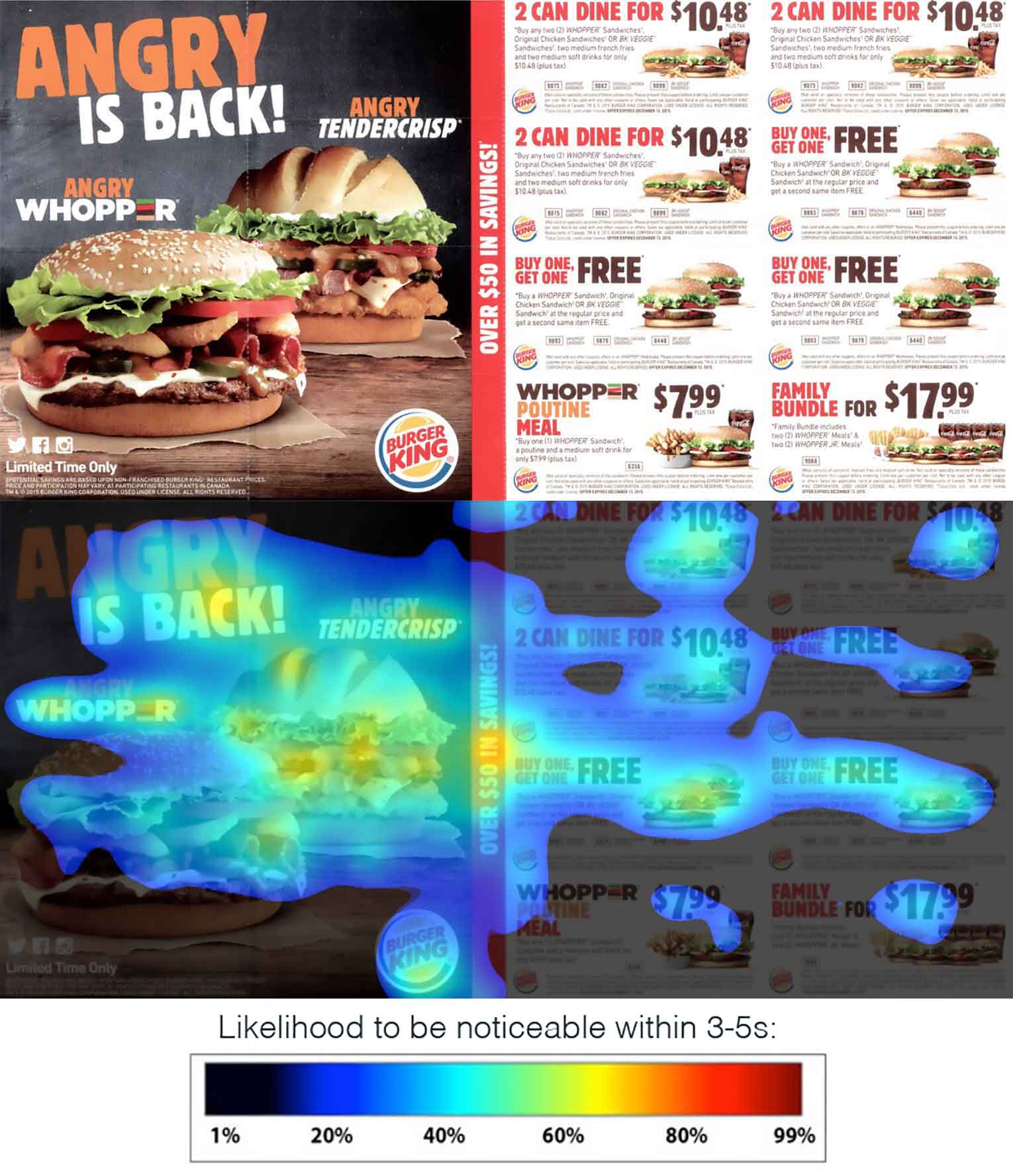 burger king target market