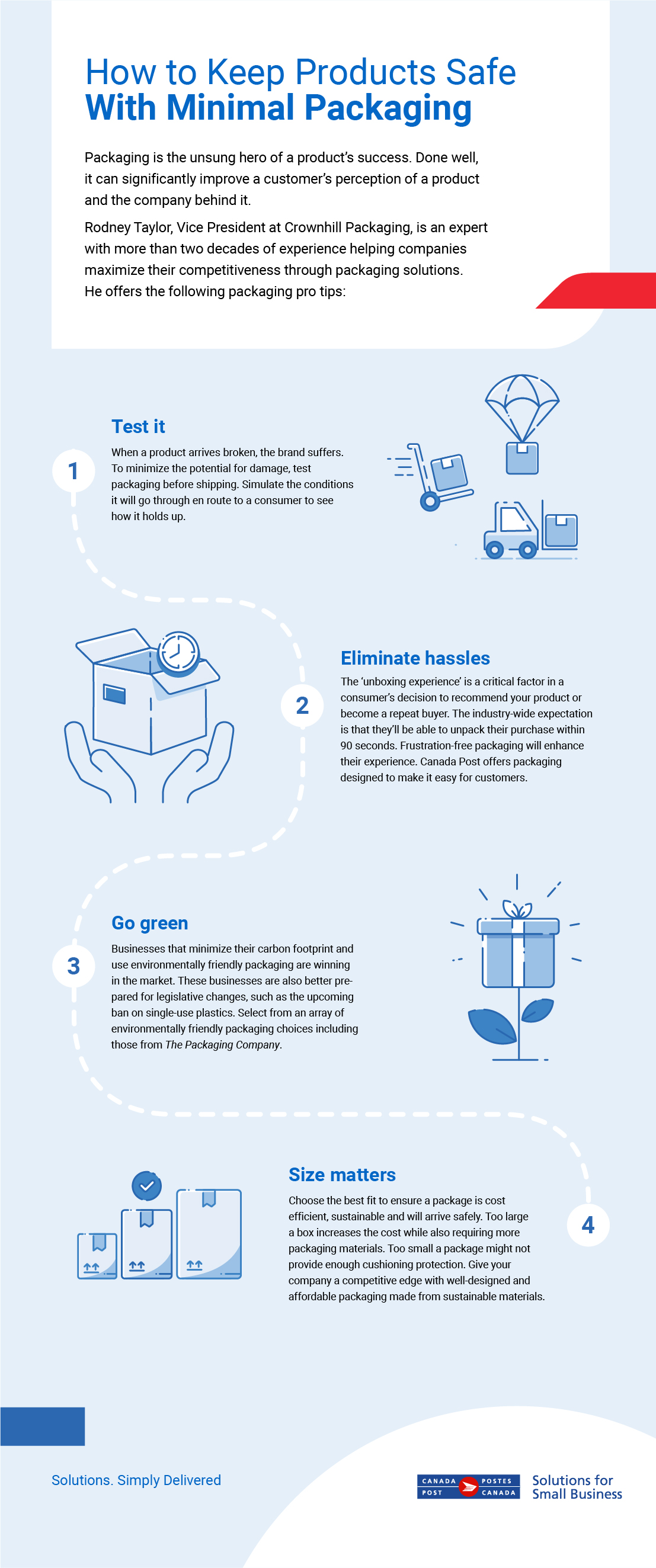 Download our PDF, How to Keep Products Safe With Minimal Packaging, for four tips that will help you pack and protect your parcels without excessive packaging.