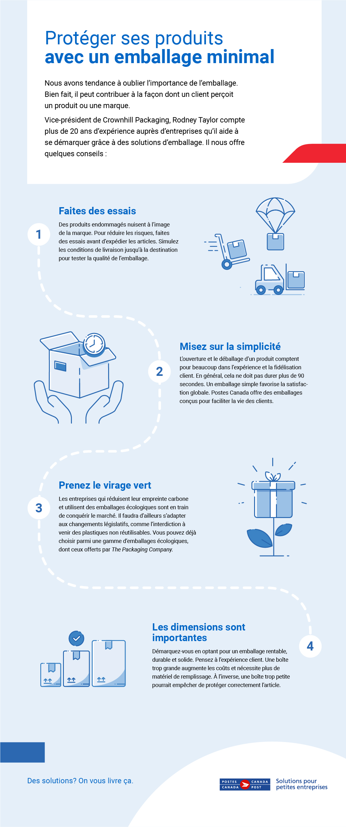 Téléchargez notre document PDF, Protéger ses produits avec un emballage minimal, et obtenez 4 conseils qui vous aideront à emballer et à protéger vos produits sans les suremballer.