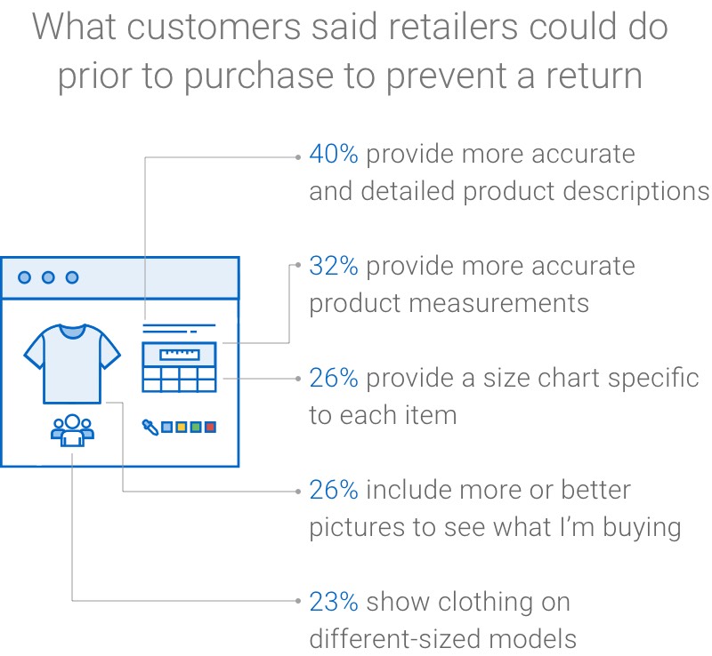 Please click on this image to download an accessible PDF of this infographic.