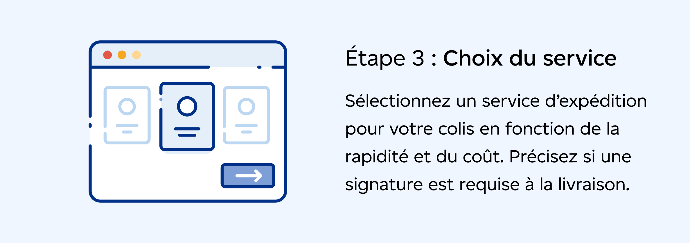 Étape 3 : Choisissez un service d’expédition pour votre colis en fonction de la rapidité et du coût. Précisez si une signature est requise à la livraison