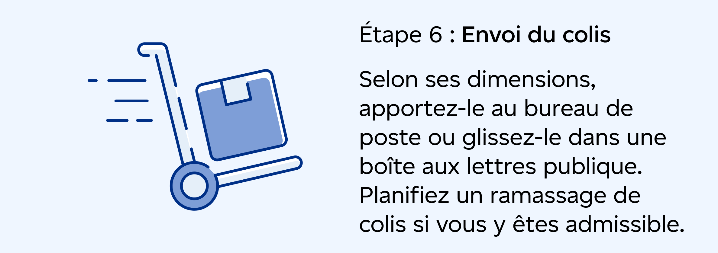 Étape 6 : Envoi du colis : Selon ses dimensions, apportez-le au bureau de poste ou glissez-le dans une boîte aux lettres publique. Planifiez un ramassage de colis si vous y êtes admissible