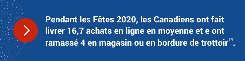 Pendant les Fêtes 2020, les Canadiens ont fait livrer 16,7 achats en ligne en moyenne et en ont ramassé 4 en magasin.