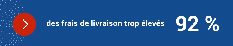 92 % des frais de livraison trop élevés 
