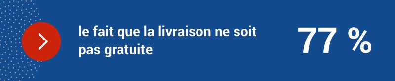 77 % le fait que la livraison ne soit pas gratuite. 