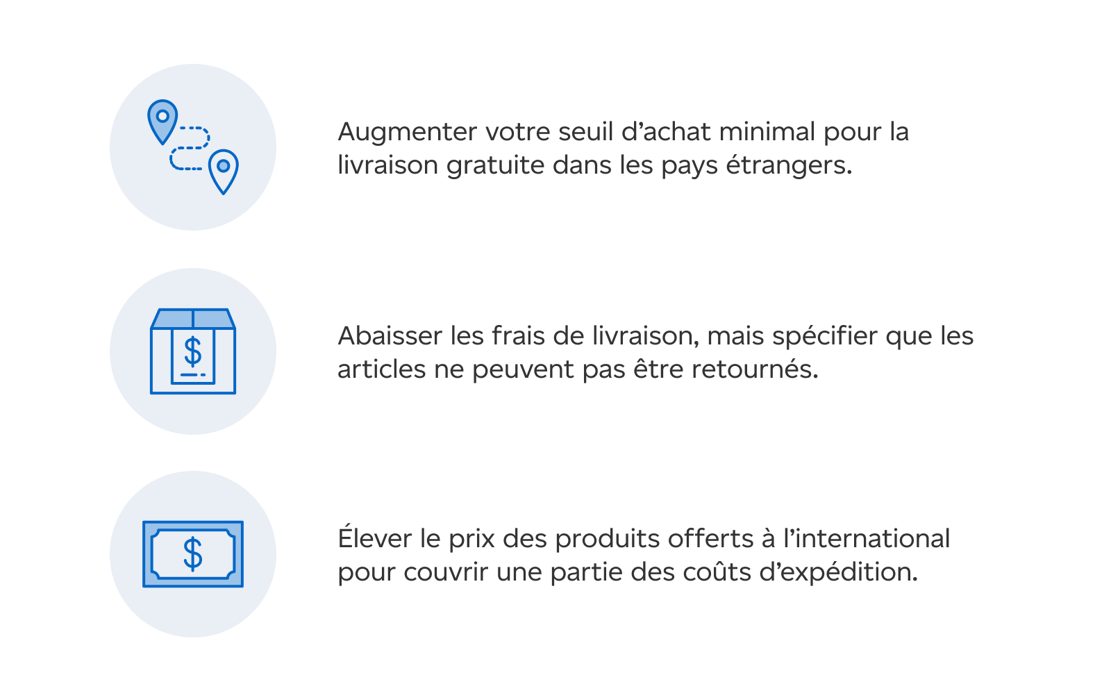 Résumé graphique expliquant comment optimiser ses pratiques d’expédition internationale 