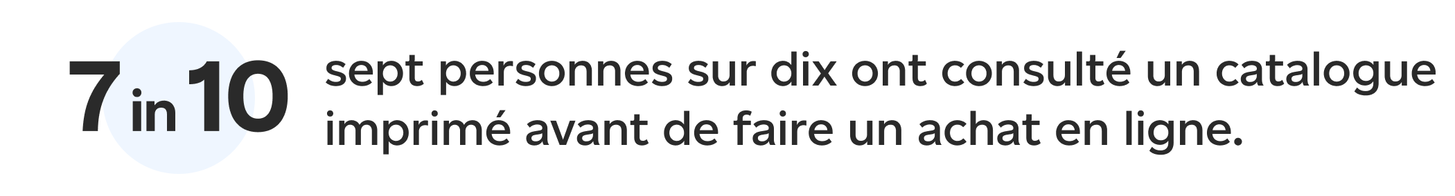 Un graphique indique : sept personnes sur dix ont consulté un catalogue imprimé avant de faire un achat en ligne.
