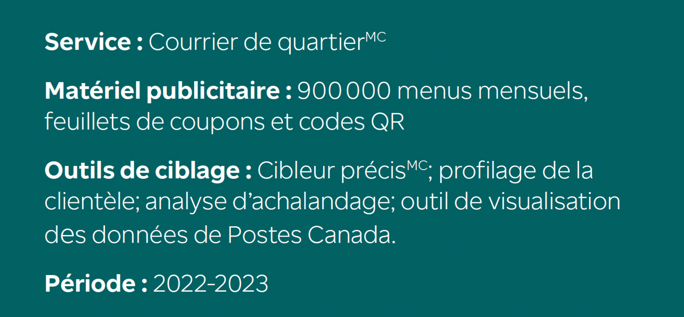 Texte présenté sous forme d’image : Service : Courrier de quartier. Matériel publicitaire : 900000 menus mensuels, feuillets de coupons et codes QR. Outils de ciblage : Cibleur précis; profilage de la clientèle; analyse d’achalandage; outil de visualisation des données de Postes Canada. Période : 2022-2023.