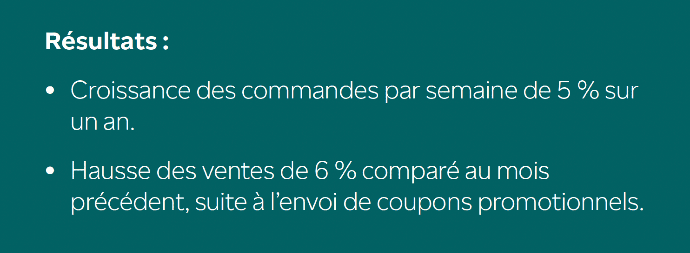Texte présenté sous forme d’image : Résultats : Croissance des commandes par semaine de 5 % sur un an. Hausse des ventes de 6 % comparé au mois précédent, suite à l’envoi de coupons promotionnels.