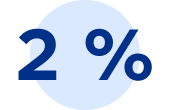 2 pour cent