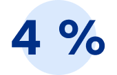 4 pour cent