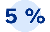 5 pour cent