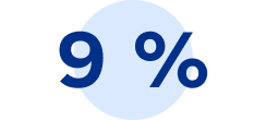 9 %