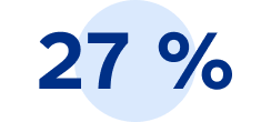 27 %