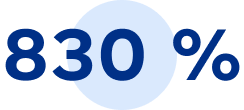 830 pour cent