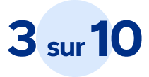 3 sur 10