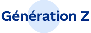 Génération Z