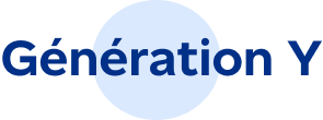 Génération Y