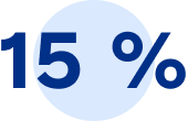 15 %
