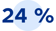 24 %
