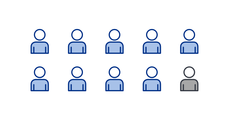 Dix icônes de personnes, dont neuf en bleu et une en gris, illustrant une petite minorité au sein d’un groupe plus large.