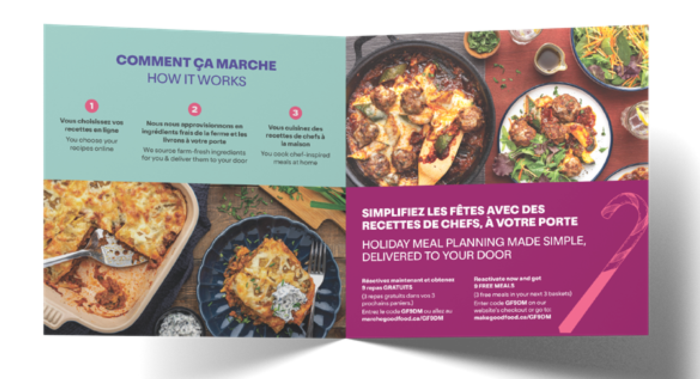 Un article de publipostage de GoodFood en quatre volets présentant les étapes pour choisir des recettes, recevoir les ingrédients et cuisiner à la maison.
